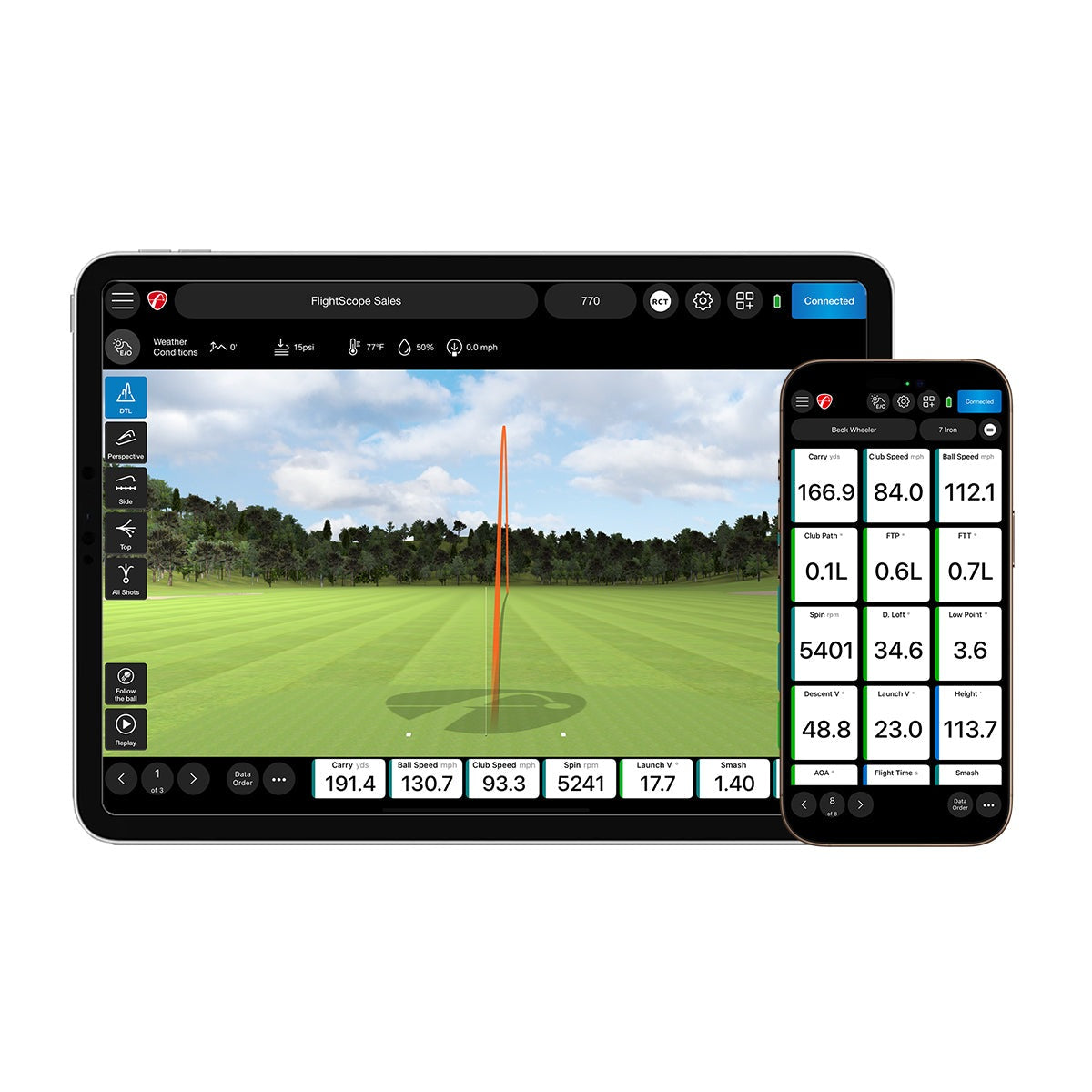 PRO PACKAGE & FACE IMPACT LOCATION UPGRADES