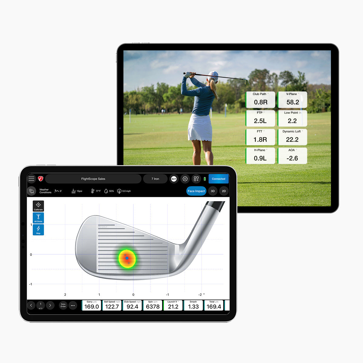 PRO PACKAGE & FACE IMPACT LOCATION UPGRADES